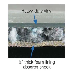 Foot-Ease Non-Recessed Floor Mats