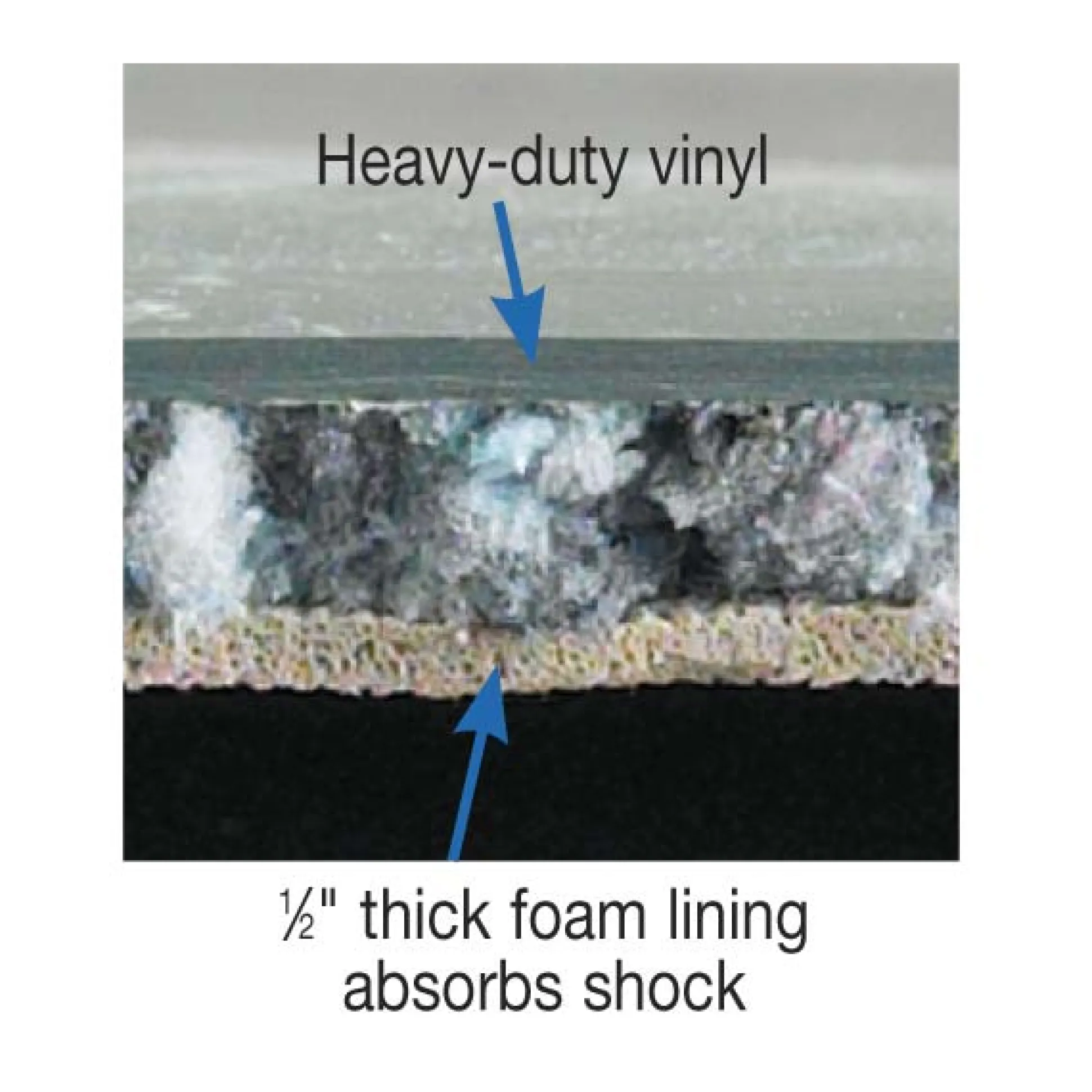 Foot-Ease Non-Recessed Floor Mats