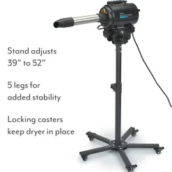 Master Equipment PowerDri Systems Dryer Kit