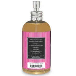 Top Performance Fursions Dog Grooming Colognes