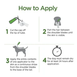 Vetality Firstect Plus for Dogs 3 Month Spot On