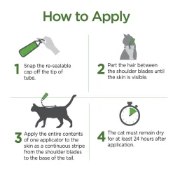 Vetality Firstect Plus Spot On For Cats 1.5+ lbs 3 Month