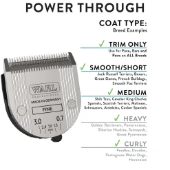 Wahl Fine 5-in-1 Replacement Blades