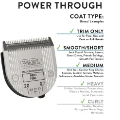 Wahl 5-In-1 Pro Fine Blades