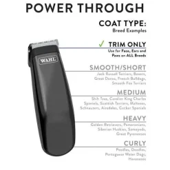 Wahl Super Pocket Pro Blk